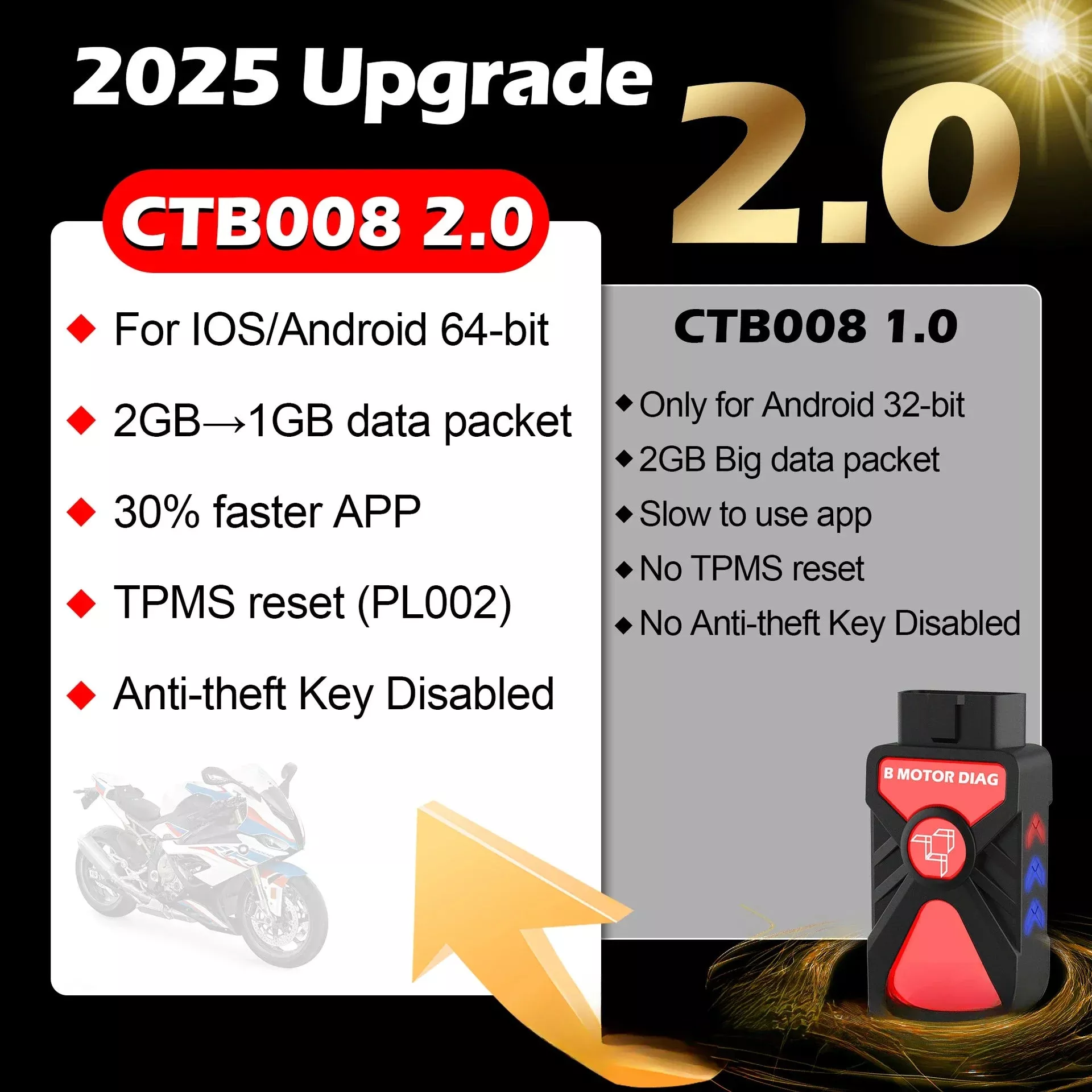 WOYO CTB008PRO for BMW Motorcycle OBD Wireless Diagnostic Instrument for IOS for Android Universal Clearing of read faults black
